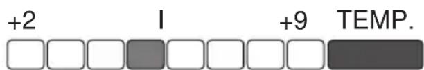 GRAM KS 37000 - Interpretation des signaux - 2