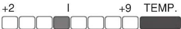 GRAM KS 37000 - Signalübersicht - 2