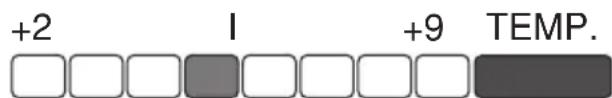 GRAM KS 35900 - Signaloversigt - 2