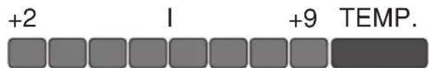 GRAM KS 35900 - Signaloversigt - 3