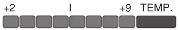 GRAM KS 35900 - Signaaloverzicht - 3