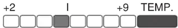 GRAM KS 35900 - List of signals - 2