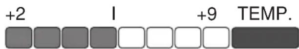 GRAM KS 35900 - Signaloversigt - 1