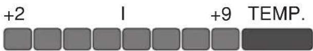 GRAM KS 35900 - Signaloversikt - 3