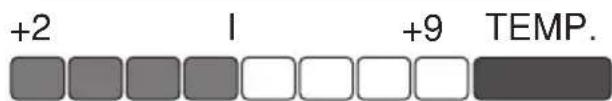 GRAM KS 35900 - Signaloversikt - 1