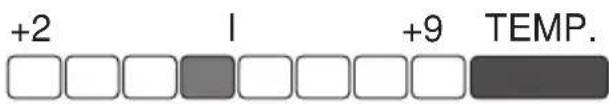 GRAM KS 35800 - Signaloversikt - 2