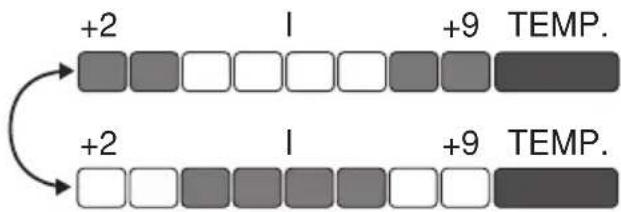 GRAM KS 35800 - Interprétation des signaux - 5