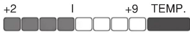 GRAM KS 35800 - Signaaloverzicht - 1