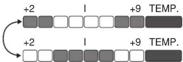 GRAM KS 35800 - Signaloversigt - 5