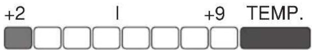 GRAM KS 35800 - Interprétation des signaux - 4
