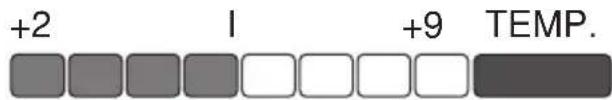 GRAM KS 35001 E - Signalöversikt - 1