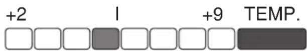 GRAM KS 30001 EG - Signaaloverzicht - 2