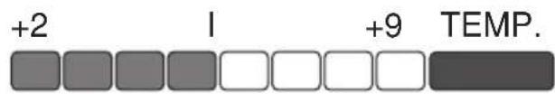 GRAM KS 30001 EG - Signalübersicht - 1