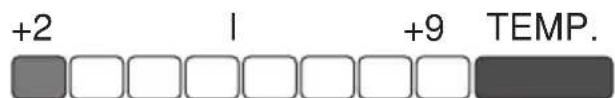 GRAM KS 30001 EG - Signaloversigt - 4