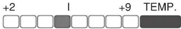 GRAM KS 30001 EG - Signalöversikt - 2