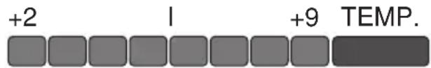 GRAM KS 30001 EG - List of signals - 3
