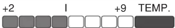 GRAM KS 30001 EG - List of signals - 1
