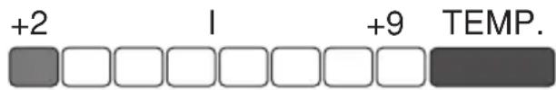 GRAM KS 30001 EG - Signaaloverzicht - 4