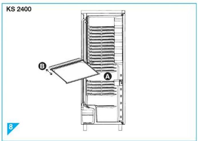 GRAM KS 2400 - Kortvarige temperatur-singninger - 9