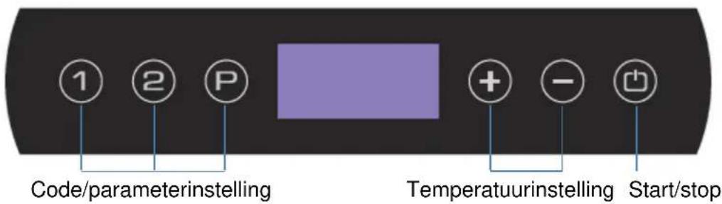 GRAM Compact 610 - Overzicht display: - 1