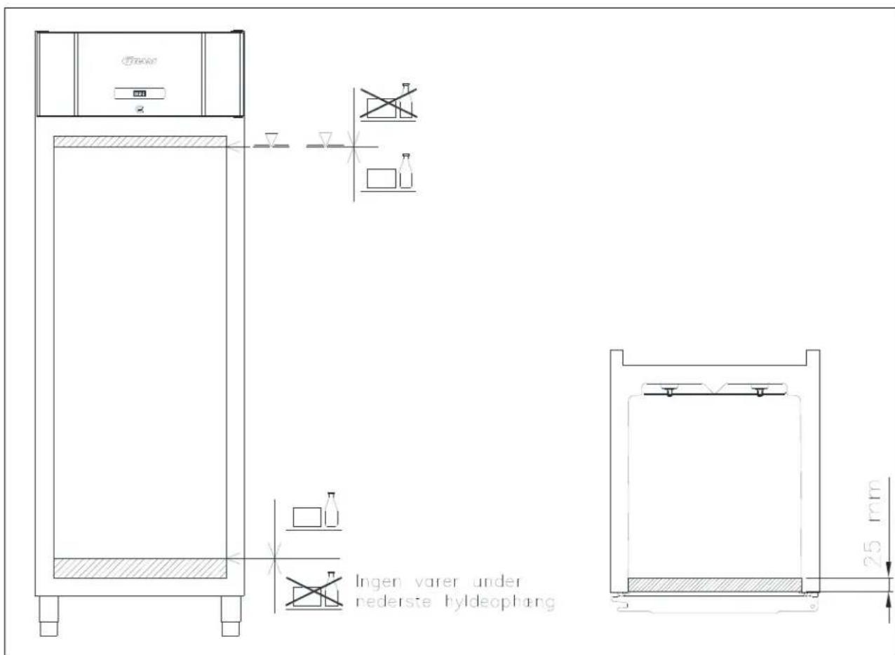 GRAM Compact 610 - DANSK - 2