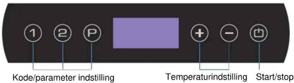 GRAM Compact 610 - Oversigt over display: - 1
