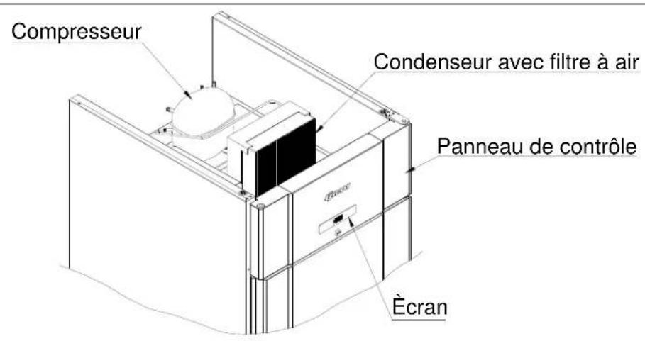 GRAM Compact 610 - Description générale du produit - 1