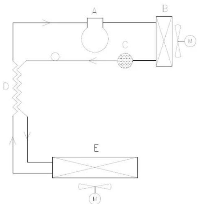 GRAM Compact 610 - Rordiagram / Piping diagram / Rohrdiagramm - 1