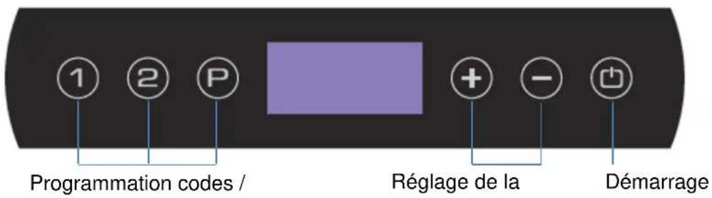GRAM Compact 610 - Tableau du display : - 1