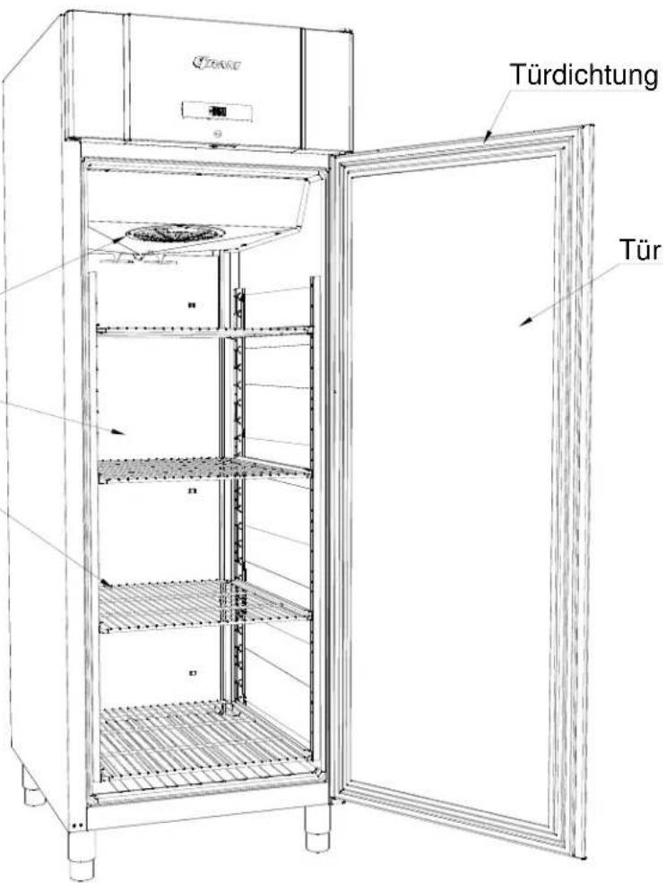 GRAM Compact 610 - Produktbeschreibung - 2