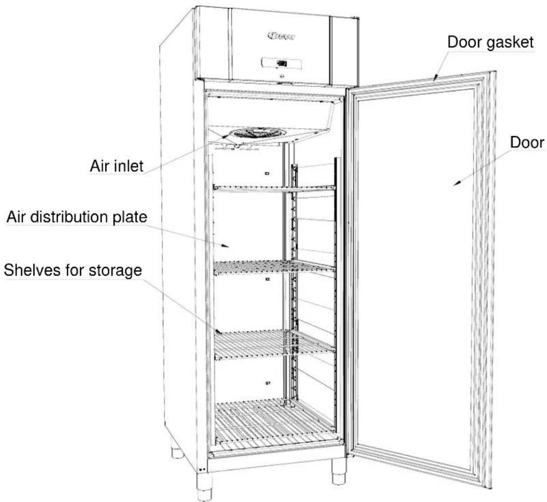GRAM Compact 610 - General description - 2