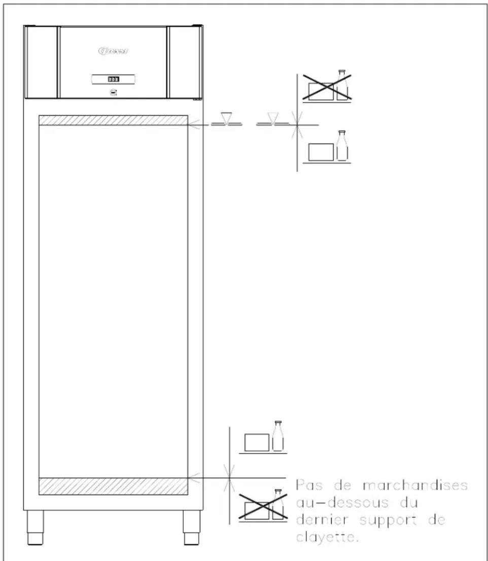 GRAM Compact 610 - Utilisation ordinaire - 9