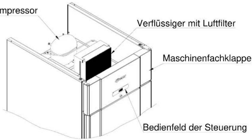 GRAM Compact 610 - Produktbeschreibung - 1