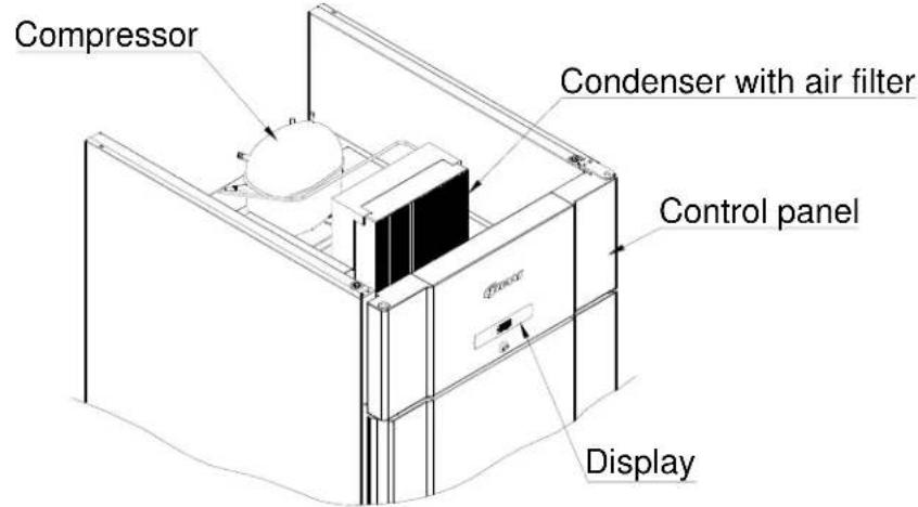 GRAM Compact 610 - General description - 1