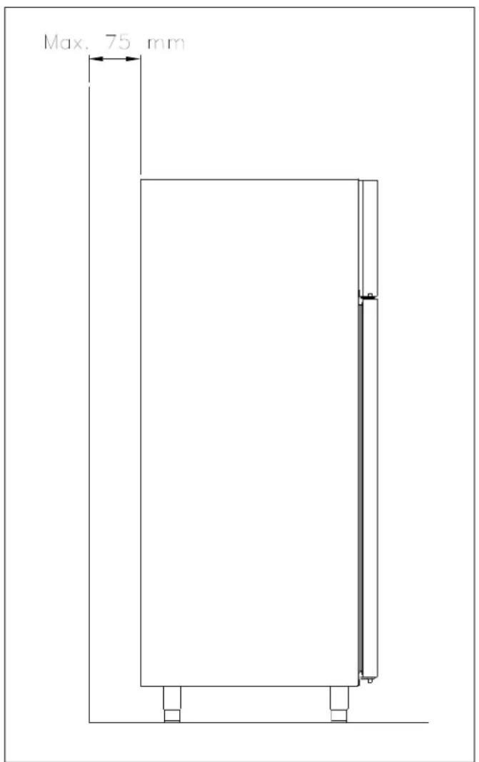 GRAM Compact 610 - Plassering av skapet - 8