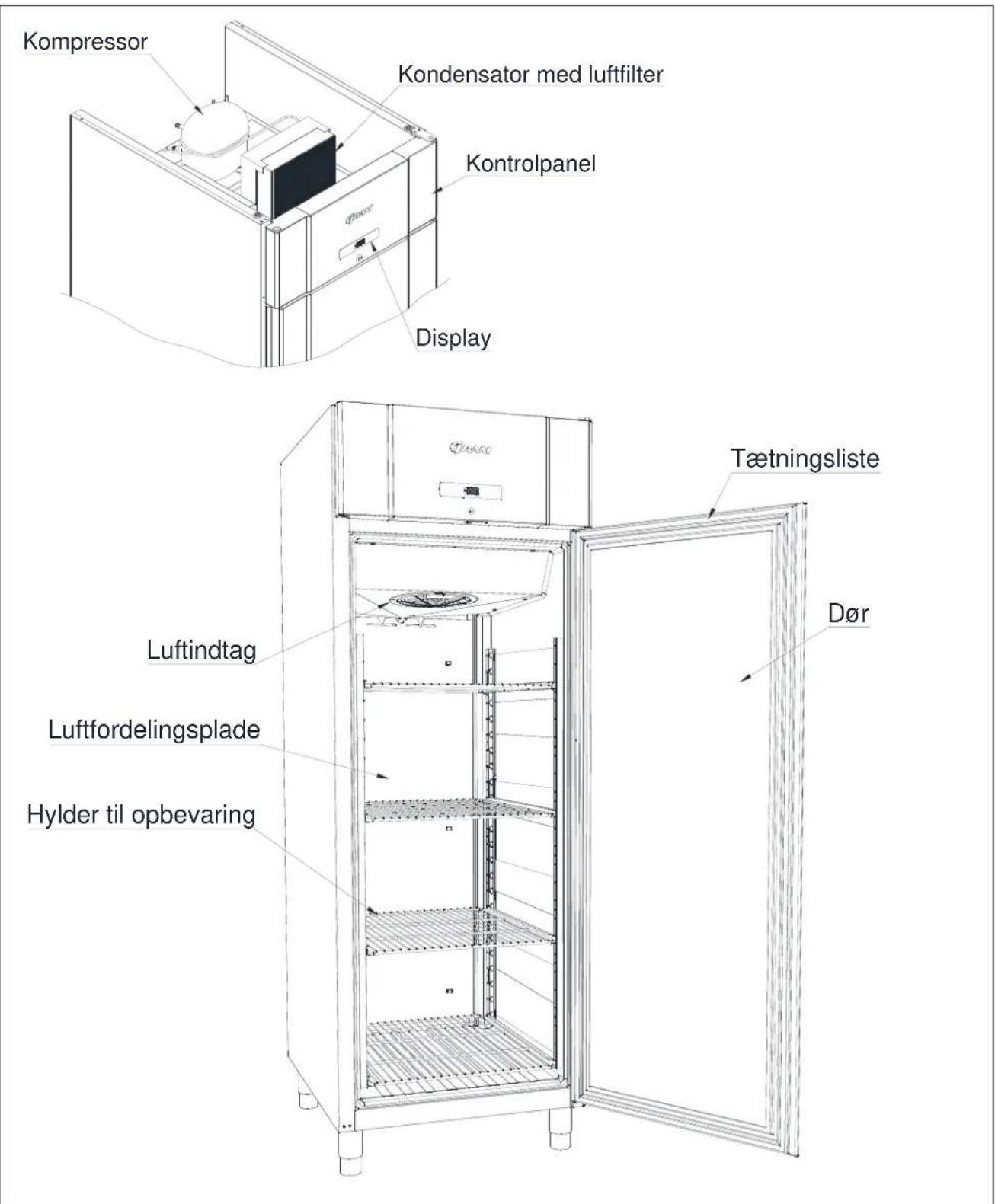 GRAM Compact 610 - Generel beskrivelse af Produktet - 1