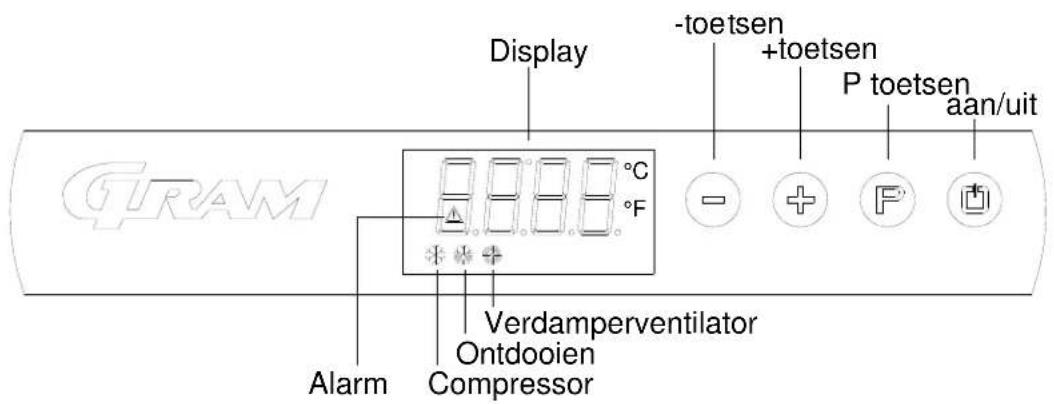 GRAM Compact 210 - Display: - 1
