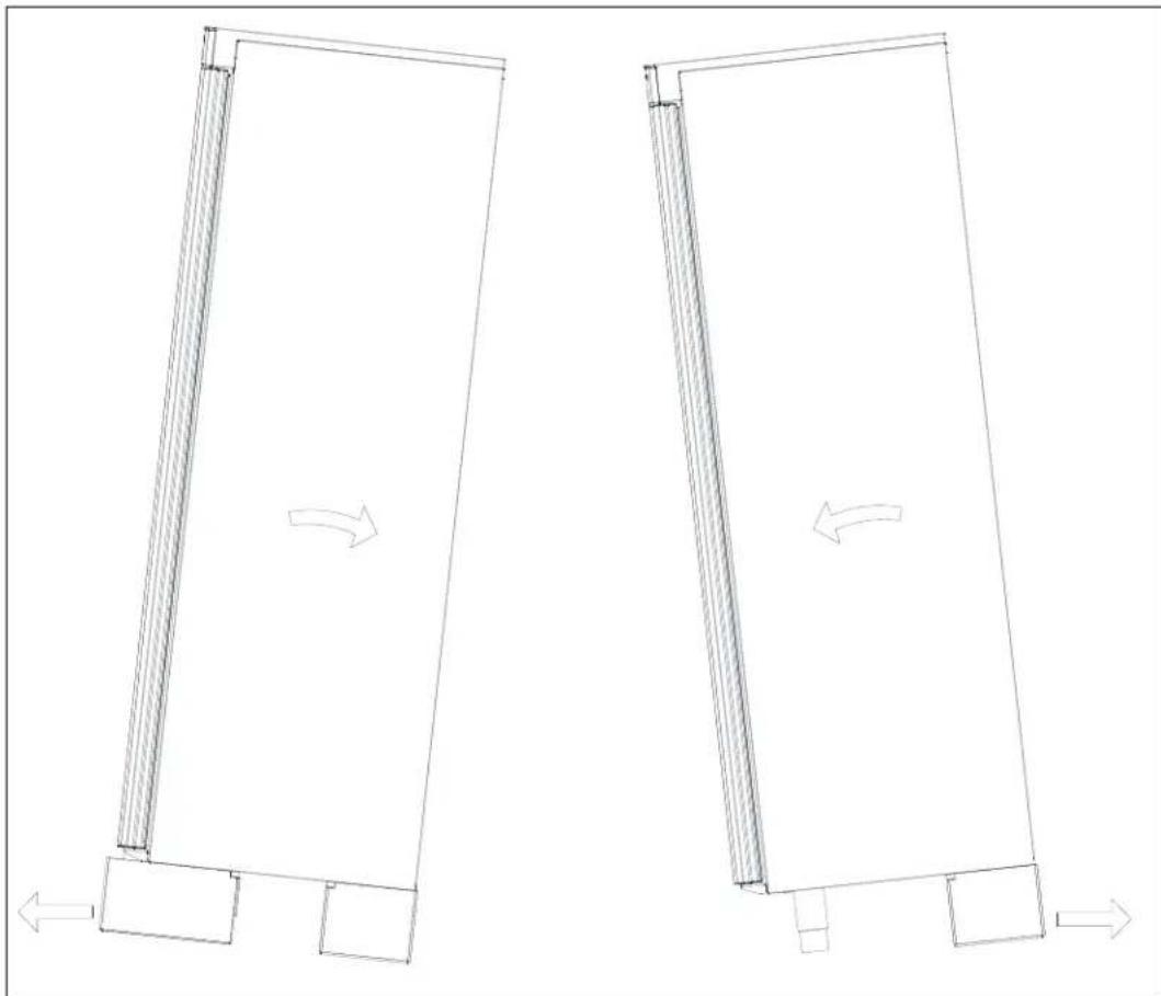 GRAM Compact 210 - Opstilling - 2