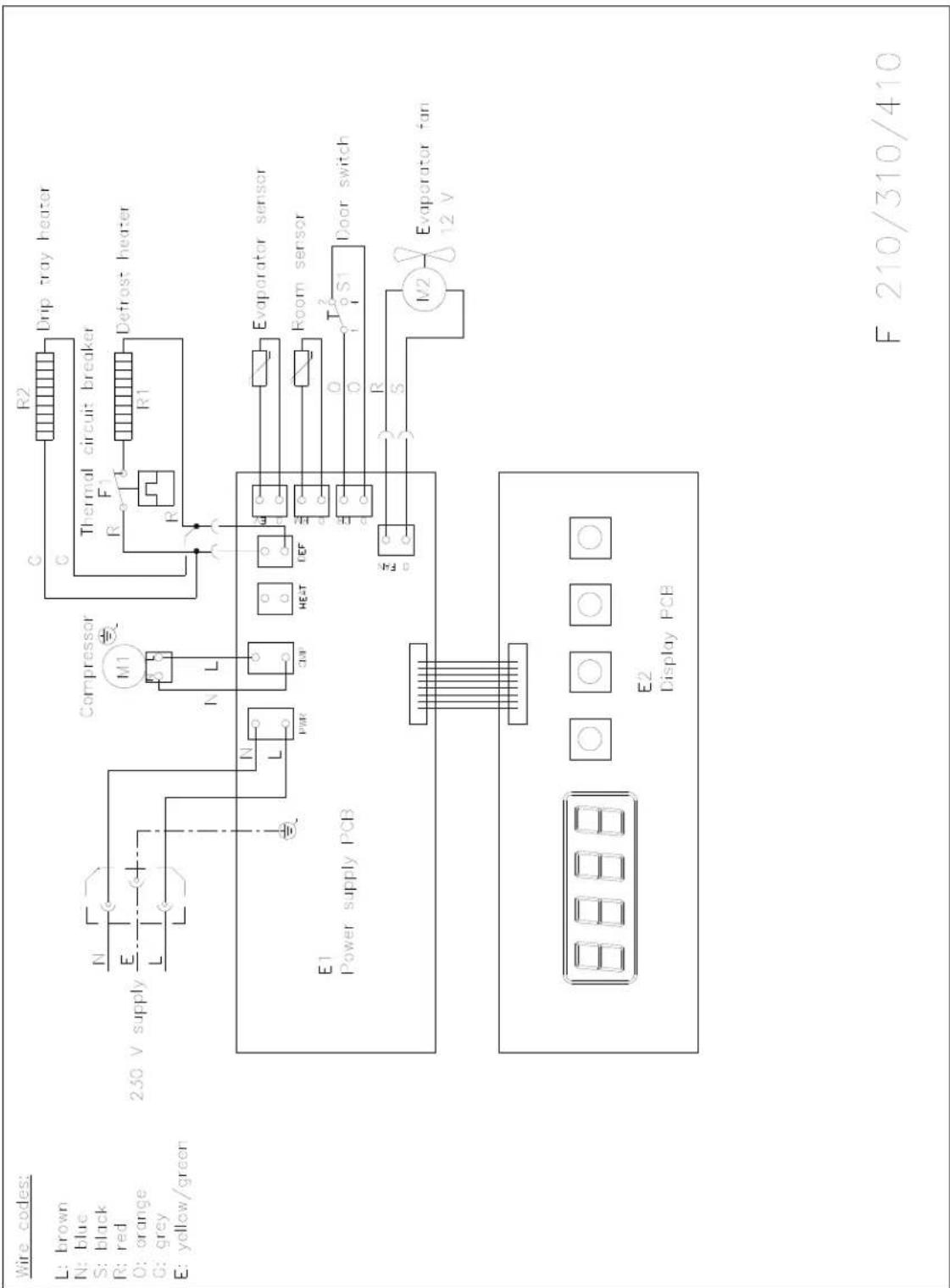 GRAM Compact 210 - EI-diagram / Wiring diagram / Schaltbild - 3