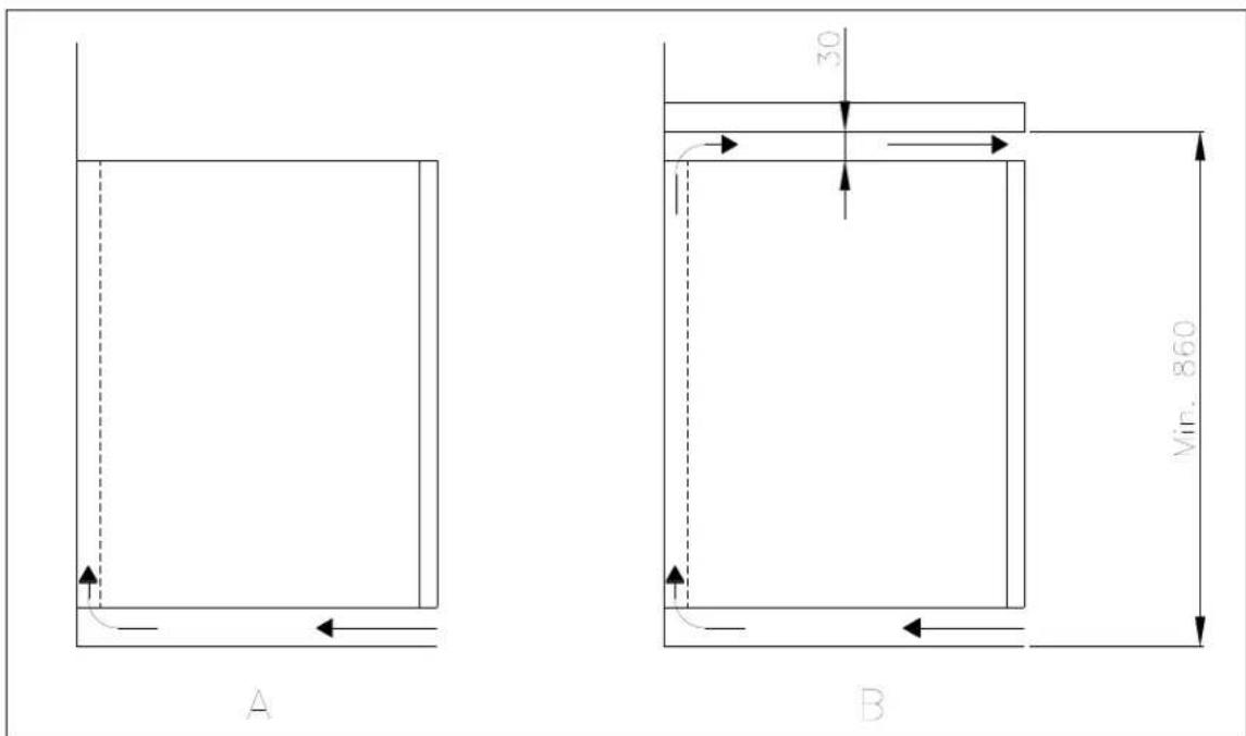 GRAM Compact 210 - Installation - 6