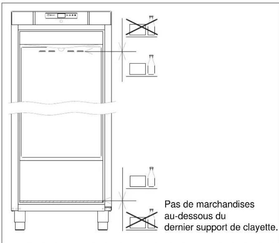 GRAM Compact 210 - Utilisation ordinaire - 9