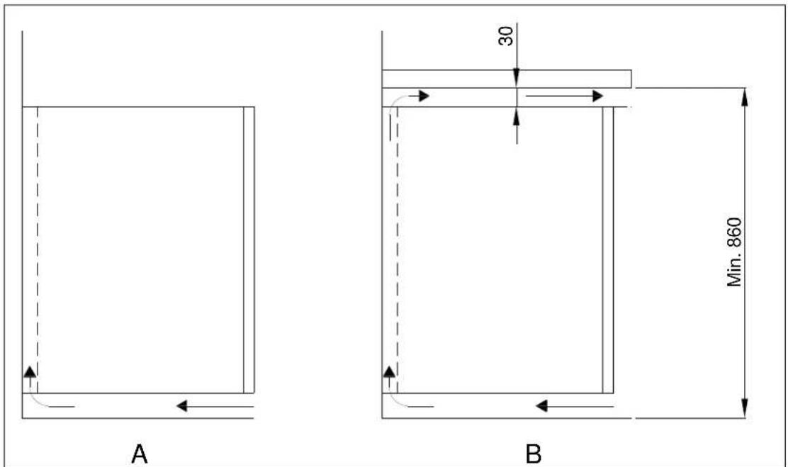 GRAM Compact 210 - Opstilling - 5