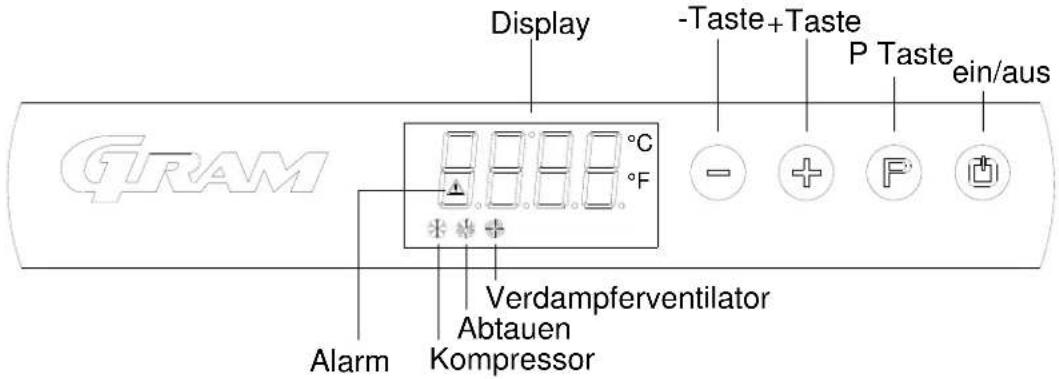 GRAM Compact 210 - Inbetriebnahme - 1