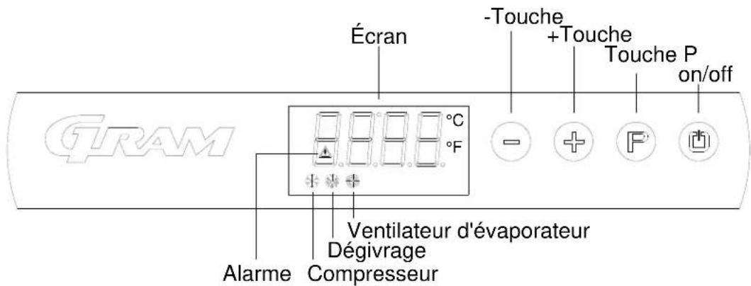 GRAM Compact 210 - Afficheur: - 1