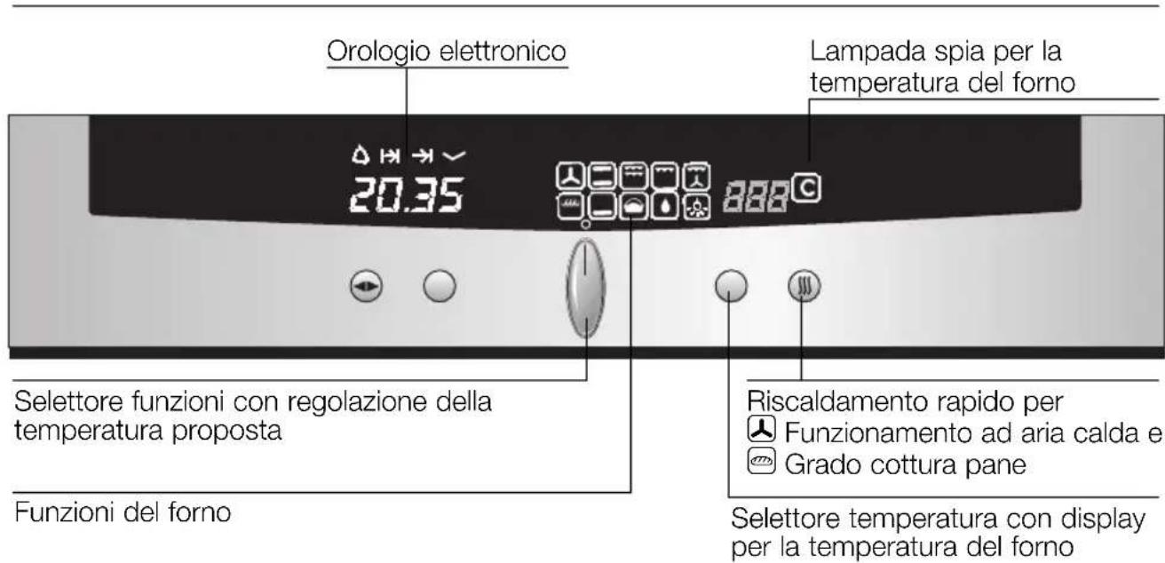 NEFF B1881N2 - Ecco il Vostro nuovo forno - 1