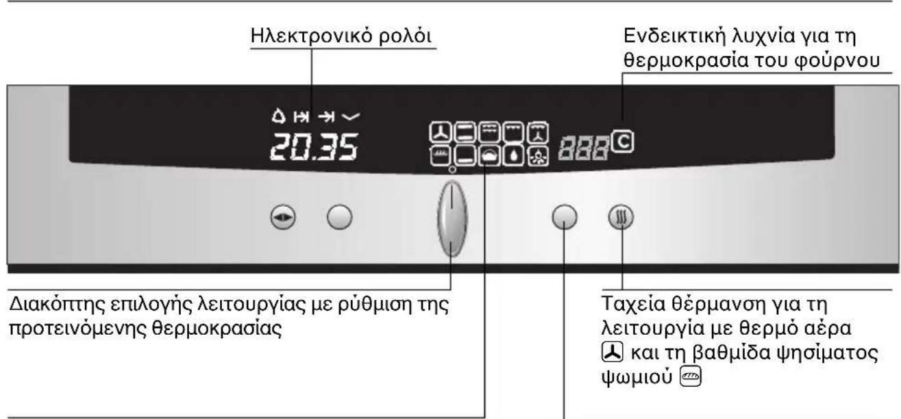 NEFF B1881N2 - Ynoδεiεεic aαφαλεiaç - 1