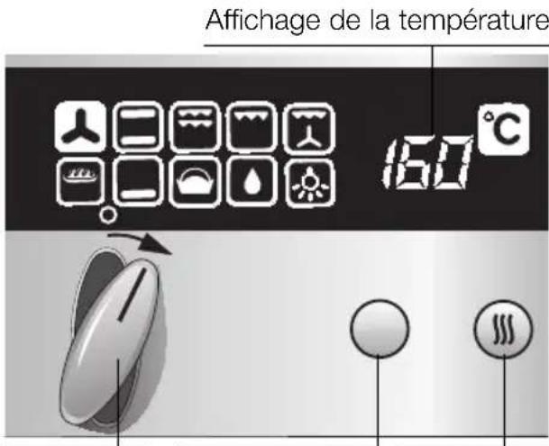 NEFF B1881N2 - Exemple: chaleur tournante - 1