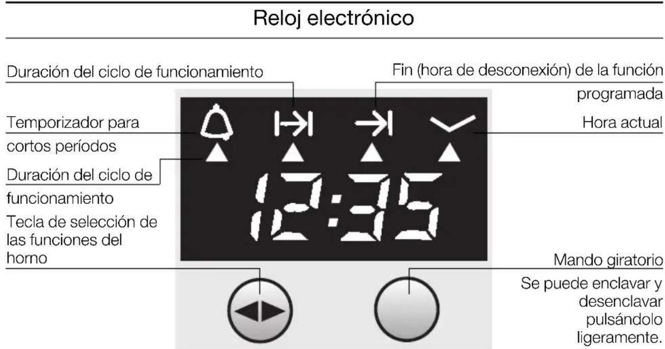 NEFF B1881N2 - Guardar los accesos: - 2