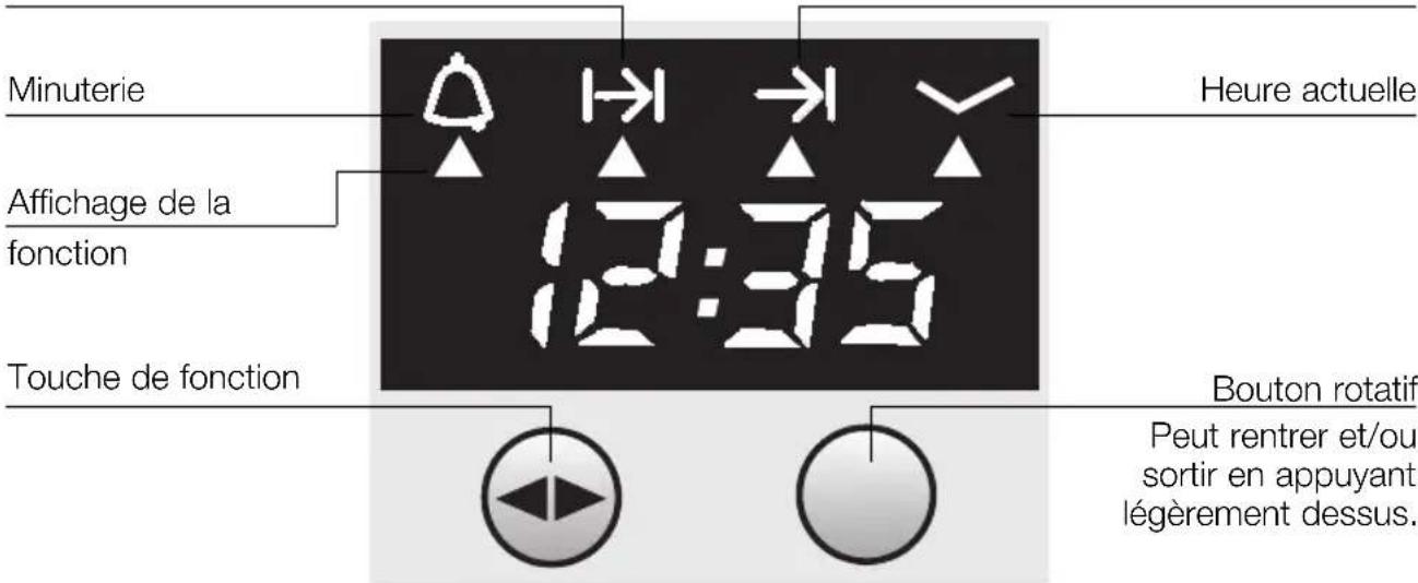 NEFF B1881A2 - Horloge électronique - 1