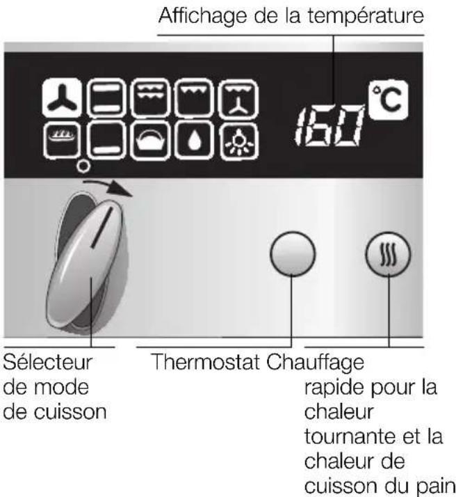 NEFF B1881A2 - Affichage de la chaleur du four: - 1